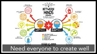 Need everyone to create well
http://www.infographicmaker.net/wp-content/uploads/2014/02/RightBrainvsLeftBrain-Infographic.jpg
 