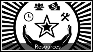 Resources
 