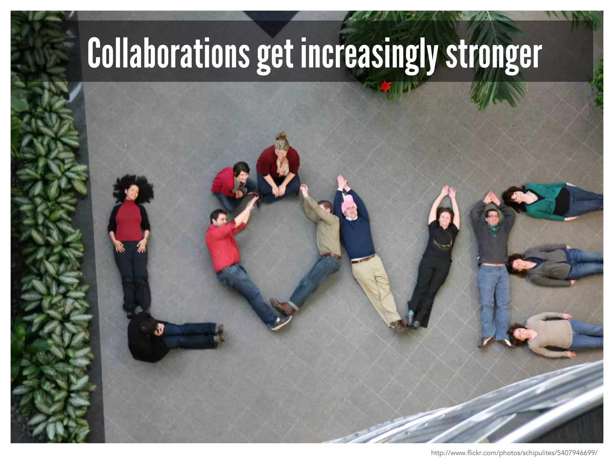 Collaborations get increasingly stronger 
http://www.flickr.com/photos/schipulites/5407946699/ 
 