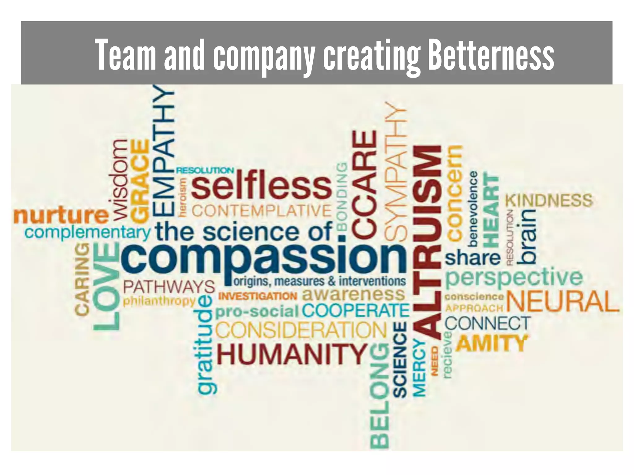 Team and company creating Betterness 
 