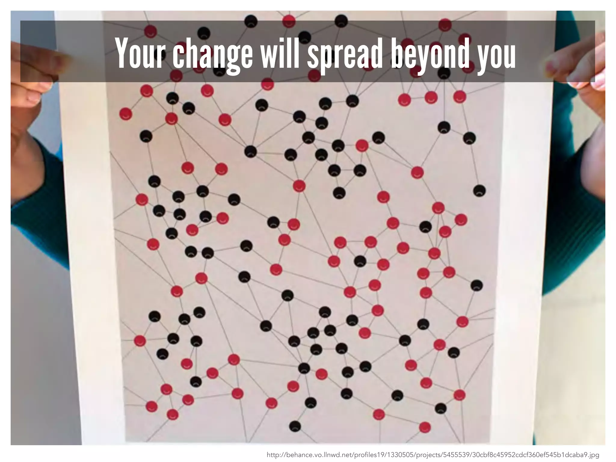 Your change will spread beyond you 
http://behance.vo.llnwd.net/profiles19/1330505/projects/5455539/30cbf8c45952cdcf360ef545b1dcaba9.jpg 
 