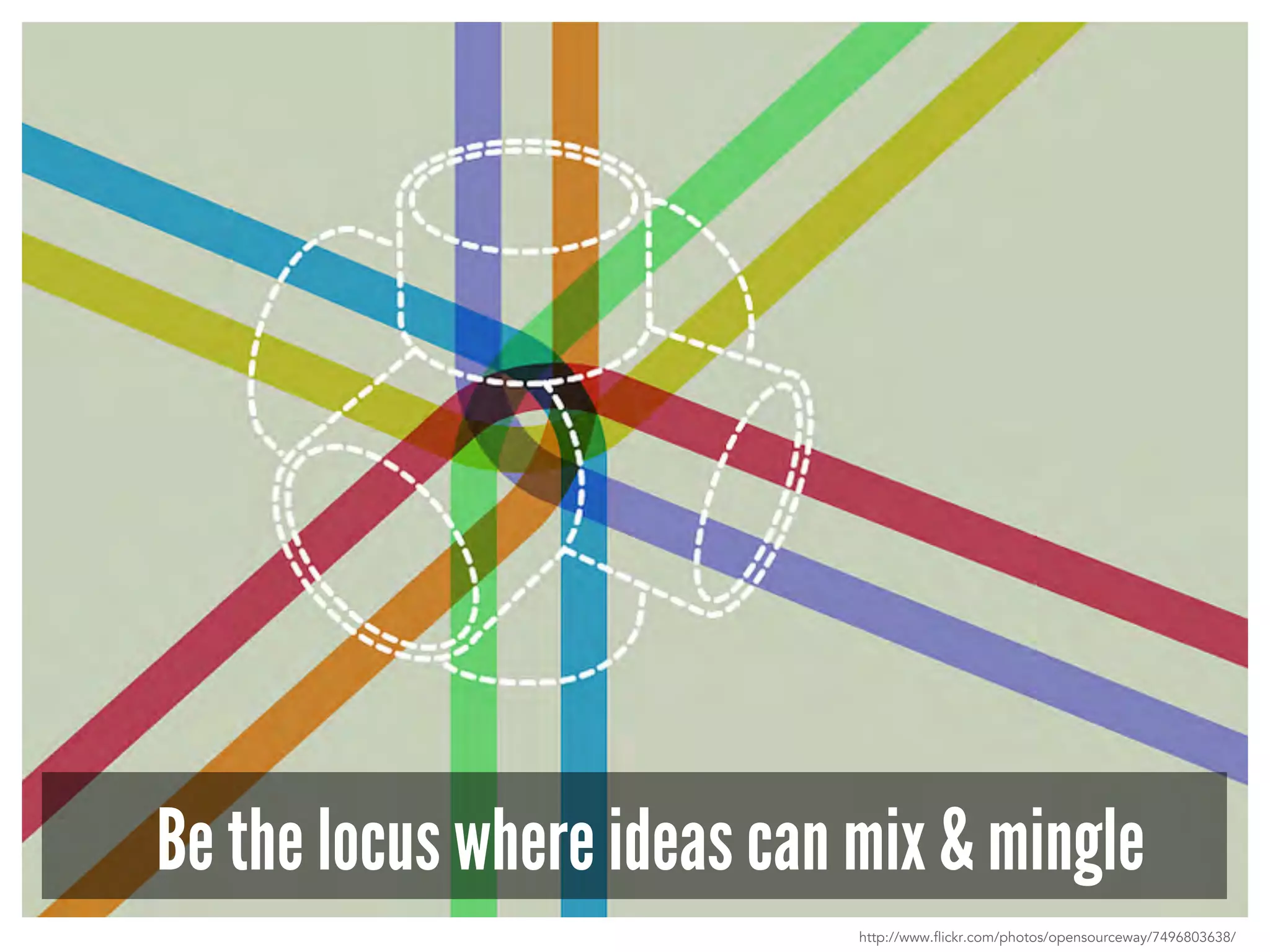 Be the locus where ideas can mix & mingle 
http://www.flickr.com/photos/opensourceway/7496803638/ 
 