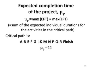 Expected completion time
of the project, μp
μp =max (EFT) = max(LFT)
(=sum of the expected individual durations for
the activities in the critical path)
Critical path is:
A-B-E-F-G-I-K-M-N-P-Q-R-Finish
μp =44
101
 