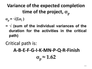 Variance of the expected completion
time of the project, σp
σp = √(Σσi )
= √ (sum of the individual variances of the
duration for the activities in the critical
path)
Critical path is:
A-B-E-F-G-I-K-MN-P-Q-R-Finish
σp ≈ 1.62
102
 