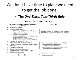 We don’t have time to plan; we need
to get the job done.
• The One-Third, Two-Thirds Rule
114
 