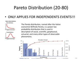 Pareto Distribution (20-80)
• ONLY APPLIES FOR INDEPENDENTS EVENTS!!!
116
The Pareto distribution, named after the Italian
economist Wilfredo Pareto, is a power law
probability distribution that is used in
description of social, scientific, geophysical,
actuarial, and many other types of observable
phenomena.
 