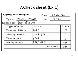 7.Check sheet (Ex 1)
145
 