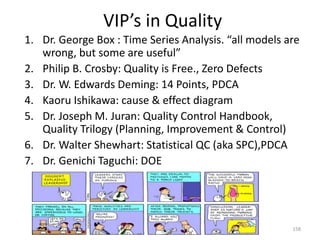 VIP’s in Quality
1. Dr. George Box : Time Series Analysis. “all models are
wrong, but some are useful”
2. Philip B. Crosby: Quality is Free., Zero Defects
3. Dr. W. Edwards Deming: 14 Points, PDCA
4. Kaoru Ishikawa: cause & effect diagram
5. Dr. Joseph M. Juran: Quality Control Handbook,
Quality Trilogy (Planning, Improvement & Control)
6. Dr. Walter Shewhart: Statistical QC (aka SPC),PDCA
7. Dr. Genichi Taguchi: DOE
158
 