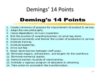 Demings’ 14 Points
159
 