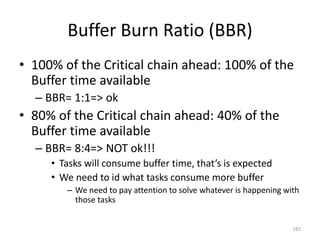 Buffer Burn Ratio (BBR)
• 100% of the Critical chain ahead: 100% of the
Buffer time available
– BBR= 1:1=> ok
• 80% of the Critical chain ahead: 40% of the
Buffer time available
– BBR= 8:4=> NOT ok!!!
• Tasks will consume buffer time, that’s is expected
• We need to id what tasks consume more buffer
– We need to pay attention to solve whatever is happening with
those tasks
182
 