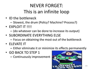 NEVER FORGET:
This is an infinite loop
• ID the bottleneck
– Slowest, the drum (Policy? Machine? Process?)
• EXPLOIT IT !!!!
– (do whatever can be done to increase its output)
• SUBORDINATE EVERYTHING ELSE
– Focus on obtaining the most out of the bottleneck
• ELEVATE IT
– Either eliminate it or minimize its effects permanently
• GO BACK TO STEP 1
– Continuously improvement
248
 