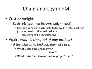 Chain analogy in PM
• Cost => weight
– Each link (task) has its own weight (cost)
• Cost is drained in each task, to know the total cost we
just sum each individual task cost.
– Accounting cost is linear (mostly)
• Again, what is the goal of any project?
– If too difficult to find out, then let’s ask,
• What is the goal of the firm?
Max Π
• What is the idea to execute the project then?
39
 