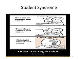 Student Syndrome
54
 