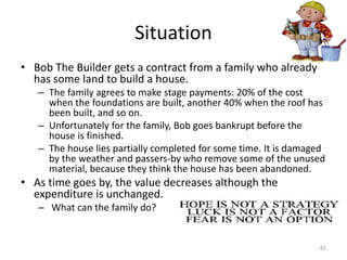 Situation
• Bob The Builder gets a contract from a family who already
has some land to build a house.
– The family agrees to make stage payments: 20% of the cost
when the foundations are built, another 40% when the roof has
been built, and so on.
– Unfortunately for the family, Bob goes bankrupt before the
house is finished.
– The house lies partially completed for some time. It is damaged
by the weather and passers-by who remove some of the unused
material, because they think the house has been abandoned.
• As time goes by, the value decreases although the
expenditure is unchanged.
– What can the family do?
65
 