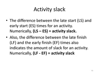 Activity slack
• The difference between the late start (LS) and
early start (ES) times for an activity.
Numerically, (LS – ES) = activity slack.
• Also, the difference between the late finish
(LF) and the early finish (EF) times also
indicates the amount of slack for an activity.
Numerically, (LF - EF) = activity slack
93
 