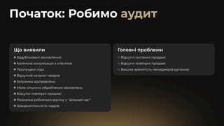 Початок: Робимо аудит
Що виявили
Задубльовані замовлення
Хаотична комунікація з клієнтом
Пропущені ліди
Відсутній каталог товарів
Затримка відправлень
Мала кількість оброблених замовлень
Відсутні повторні продажі
Розсилки робляться вручну у “вільний час”
Швидкоплинність кадрів
Головні проблеми
Відсутні системні продажі
Відсутні повторні продажі
Висока зайнятість менеджерів рутиною
 