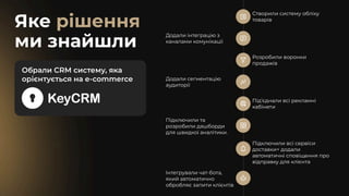 Яке
мизнайшли
рішення
ОбралиCRMсистему,яка
орієнтуєтьсянаe-commerce
Створилисистемуобліку
товарів
Під’єдналивсірекламні
кабінети
Розробиливоронки
продажів
Підключиливсісервіси
доставки+додали
автоматичнісповіщенняпро
відправкудляклієнта
Додалиінтеграціюз
каналамикомунікації
Підключилита
розробилидашборди
дляшвидкоїаналітики.
Додалисегментацію
аудиторії
Інтегруваличат-бота,
якийавтоматично
обробляєзапитиклієнтів
 