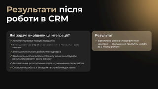 Результати після
роботи в CRM
Які задачі вирішили ці інтеграції?
Автоматизувався процес продажів
Зменшився час обробки замовлення- з 45 хвилин до 5
хвилин
Зменшили кількість роботи менеджерів
Завдяки аналітиці власник бізнесу може аналізувати
результати роботи свого бізнесу
Автоматичне розподілення лідів — уникнення переробіток
Спростили роботу зі складом та службами доставки
Результат
Ефективна робота співробітників
компанії — збільшення прибутку на 63%
за 3 місяці роботи
 