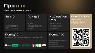 Про нас
CRM EXPERTS
Займаємося
впровадженням і
супровідом CRM
Наші досягнення у цифрах:
Понад 8
Топ 10
Понад 10
У 27 країнах
світу
Понад 100
 