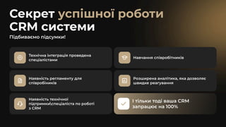 Секрет
CRM системи
успішної роботи
Підбиваємо підсумки!
Технічна інтеграція проведена
спеціалістами
Наявність регламенту для
співробіників
Наявність технічної
підтримкиспеціаліста по роботі 

з CRM
Навчання співробітників
Розширена аналітика, яка дозволяє
швидке реагування
І тільки тоді ваша CRM
запрацює на 100%
І тільки тоді ваша CRM
запрацює на 100%
 