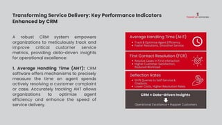 Transforming Service Delivery: Key Performance Indicators
Enhanced by CRM
A robust CRM system empowers
organizations to meticulously track and
improve critical customer service
metrics, providing data-driven insights
for operational excellence:
1. Average Handling Time (AHT): CRM
software offers mechanisms to precisely
measure the time an agent spends
actively resolving a customer complaint
or case. Accurately tracking AHT allows
organizations to optimize agent
efficiency and enhance the speed of
service delivery.
 