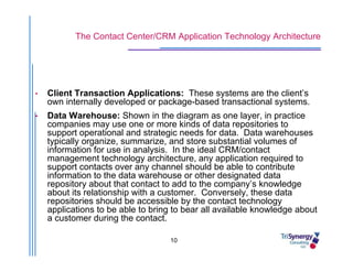 Presentation   CRM In The Contact Center