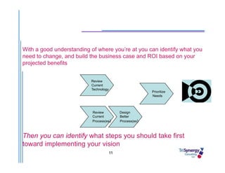 Presentation   CRM In The Contact Center