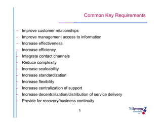 Presentation   CRM In The Contact Center