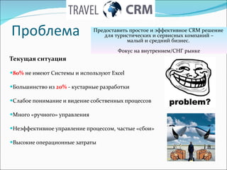 операционные crm