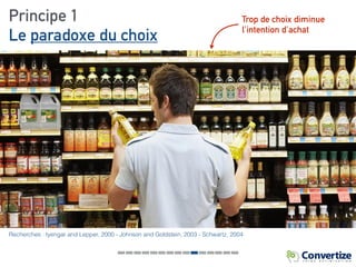 Principe 1
Le paradoxe du choix
Recherches : Iyengar and Lepper, 2000 - Johnson and Goldstein, 2003 - Schwartz, 2004
Trop de choix diminue
l’intention d’achat
 