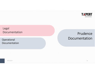 8/31/2019 16
Legal
Documentation
Operational
Documentation
Prudence
Documentation
 