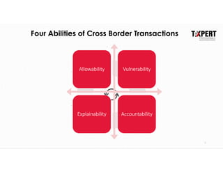 7
Four Abilities of Cross Border Transactions
.
.
.
Allowability Vulnerability
Explainability Accountability
 