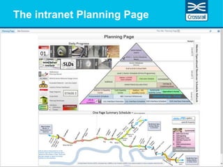 Header here max 30 charactersThe intranet Planning Page
 