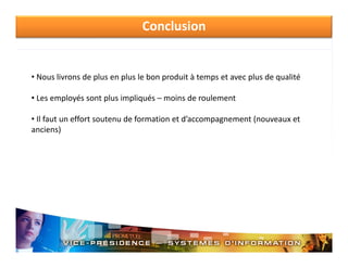 Conclusion

• Nous livrons de plus en plus le bon produit à temps et avec plus de qualité
• Les employés sont plus impliqués – moins de roulement
• Il f t
Il faut un effort soutenu de formation et d’accompagnement (nouveaux et 
ff t
t
d f
ti
t d’
t(
t
anciens)

 