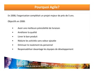 Pourquoi Agile?
En 2008, l’organisation complétait un projet majeur de près de 5 ans.
Objectifs en 2008:
•

Avoir une meilleure prévisibilité de livraison

•

Améliorer la qualité 
A éli
l
lité

•

Livrer le bon produit 

•

Réduire les activités sans valeur ajoutée
Réduire les activités sans valeur ajoutée

•

Diminuer le roulement du personnel

•

p
g
q p
pp
Responsabiliser davantage les équipes de développement

 