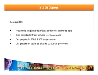 Statistiques

Depuis 2009:

•

Plus d’une vingtaine de projets complétés en mode agile

•

Cinq projets d’infrastructures technologiques

•

Des projets de 200 à 1 500 jrs‐personnes

•

Des projets en cours de plus de 10 000 jrs‐personnes

 