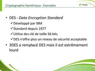 etc4Besoins de sécurité : AuthentificationConcept permettant de s’assurer que l’identité de l’interlocuteur et bien celle qu’il prétendTechniques traditionnelles : SomeThingyou Know	: mot de passeSomeThingyou Have	: carte à puceSomeThingyou Are	: empreinte digitale