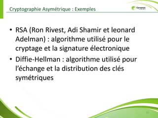 Les crypto-systèmes asymétriques