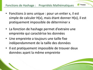 Une clé symétrique appelée aussi clé de session est une séquence binaire aléatoire dont la longueur dépend de l’algorithme