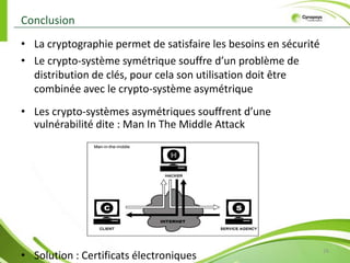 Utilise des clé de taille 56 bits