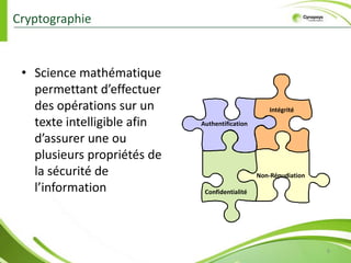 Solution dans le monde réel :