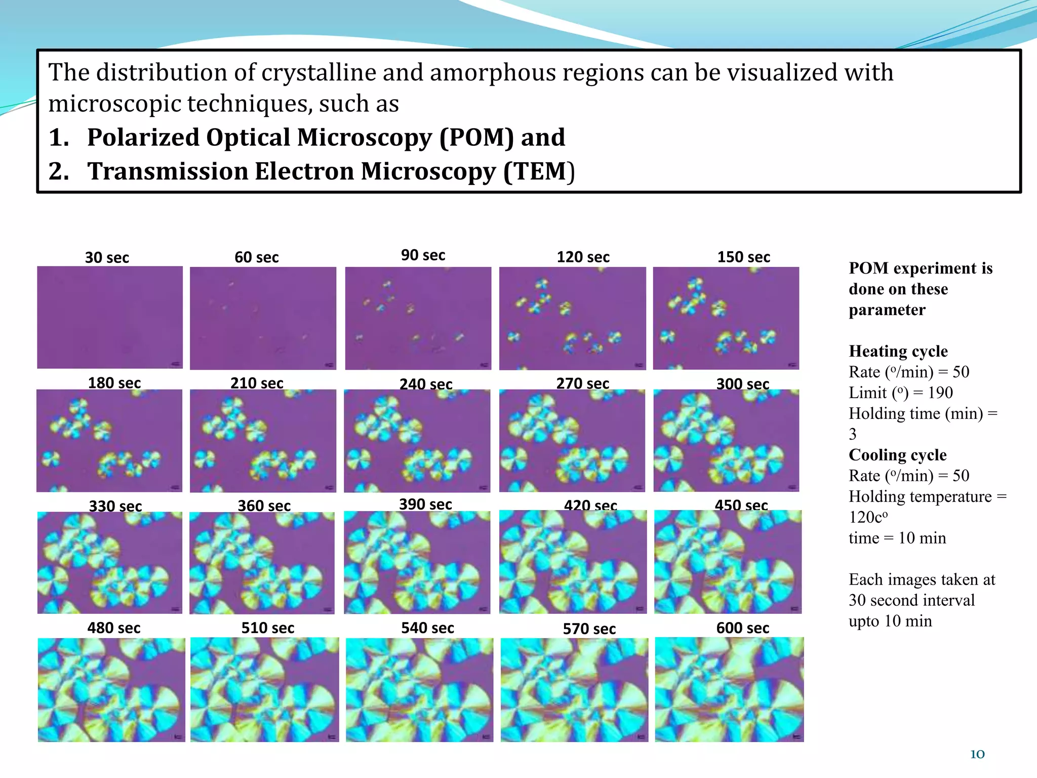 10
The distribution of crystalline and amorphous regions can be visualized with
microscopic techniques, such as
1. Polarized Optical Microscopy (POM) and
2. Transmission Electron Microscopy (TEM)
30 sec 60 sec 120 sec
90 sec 150 sec
180 sec
420 sec
390 sec
330 sec 360 sec
210 sec 240 sec 270 sec 300 sec
450 sec
510 sec 540 sec 570 sec 600 sec
480 sec
POM experiment is
done on these
parameter
Heating cycle
Rate (o/min) = 50
Limit (o) = 190
Holding time (min) =
3
Cooling cycle
Rate (o/min) = 50
Holding temperature =
120co
time = 10 min
Each images taken at
30 second interval
upto 10 min
 
