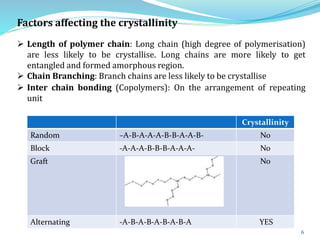 6
Factors affecting the crystallinity
 Length of polymer chain: Long chain (high degree of polymerisation)
are less likely to be crystallise. Long chains are more likely to get
entangled and formed amorphous region.
 Chain Branching: Branch chains are less likely to be crystallise
 Inter chain bonding (Copolymers): On the arrangement of repeating
unit
Crystallinity
Random –A-B-A-A-A-B-B-A-A-B- No
Block -A-A-A-B-B-B-A-A-A- No
Graft No
Alternating -A-B-A-B-A-B-A-B-A YES
 