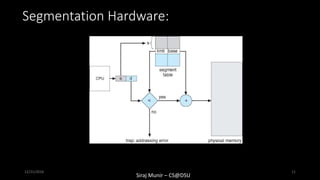 Segmentation in Operating Systems. | PPTX