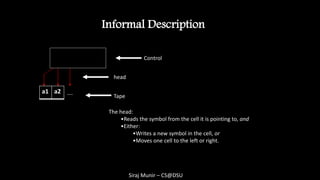 Siraj Munir – CS@DSU
a1 a2 ….
Control
head
Tape
Informal Description
The head:
•Reads the symbol from the cell it is pointing to,
•Either:
•Writes a new symbol in the cell, or
•Moves one cell to the left or right.
 