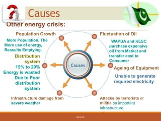Energy Crisis Of Pakistan | PPTX