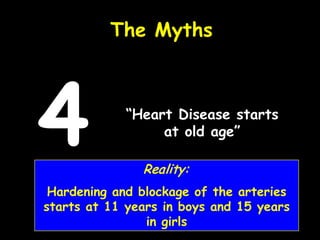 “Heart Disease starts
at old age”
The Myths
4 Reality:
Hardening and blockage of the arteries
starts at 11 years in boys and 15 years
in girls
 