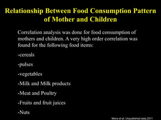 Relationship Between Food Consumption Pattern
of Mother and Children
Correlation analysis was done for food consumption of
mothers and children. A very high order correlation was
found for the following food items:
-cereals
-pulses
-vegetables
-Milk and Milk products
-Meat and Poultry
-Fruits and fruit juices
-Nuts
Misra et al. Unpublished data.2011
 