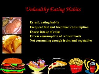 Unhealthy Eating Habits
Erratic eating habits
Frequent fast and fried food consumption
Excess intake of colas
Excess consumption of refined foods
Not consuming enough fruits and vegetables
 