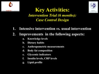 1. Intensive intervention vs. usual intervention
2. Improvements in the following aspects:
a. Knowledge levels
b. Dietary habits
c. Anthropometric measurements
d. Body fat composition
e. Glycemic indicators
f. Insulin levels, CRP levels
g. Lipid profile
Key Activities:
Intervention Trial (6 months):
Case Control Design
 